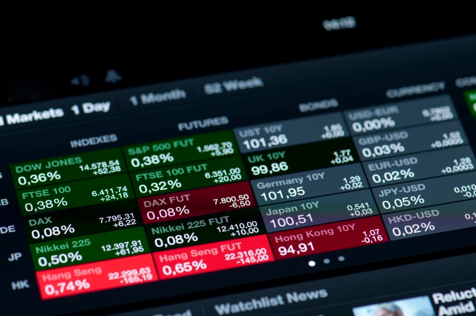 ferguson-enterprises-inc-stock-(ferg)-moved-up-by-3.02%-on-sep-4:-facts-behind-the-movement