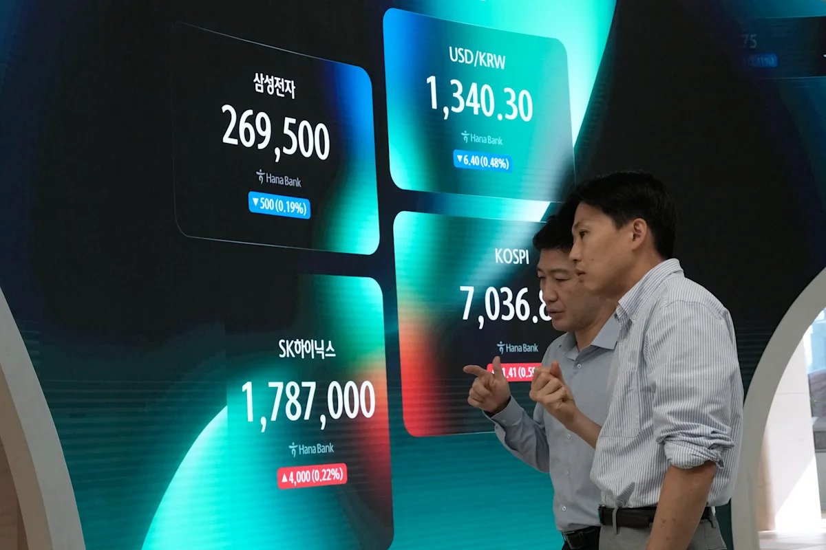 asian-shares-and-us-futures-are-mixed,-while-oil-prices-creep-higher