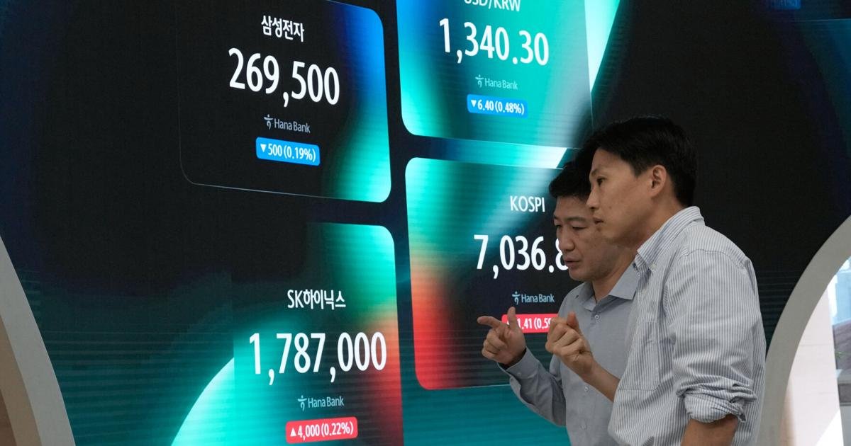 world-shares-and-us-futures-decline,-while-oil-prices-press-higher