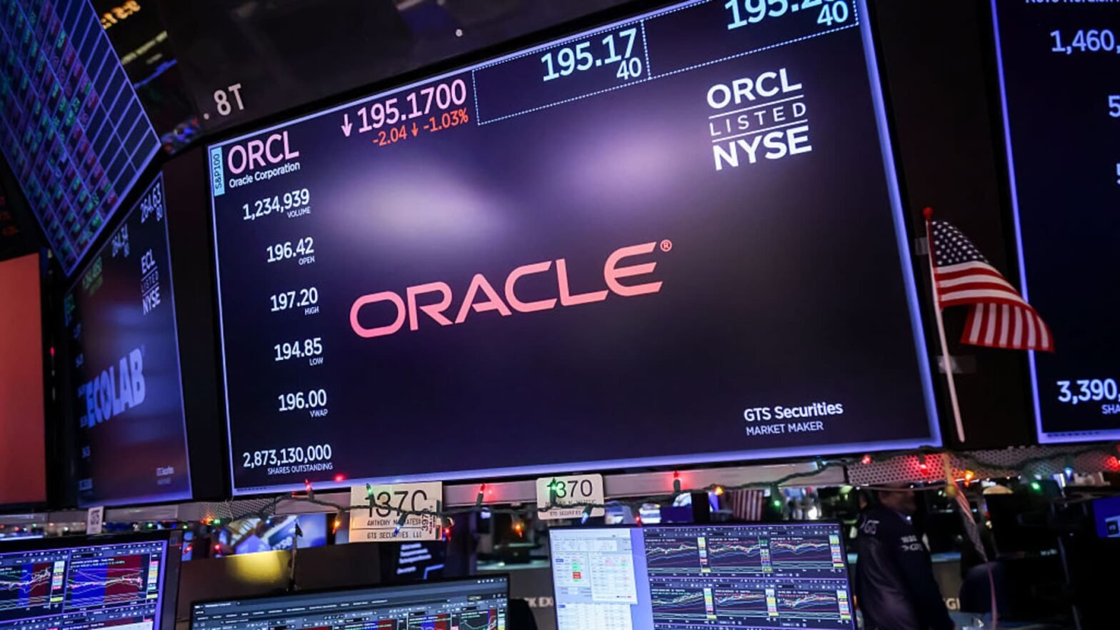 friday’s-big-stock-stories:-what’s-likely-to-move-the-market-in-the-next-trading-session