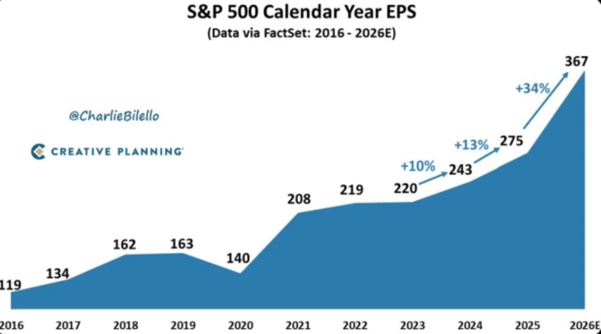 viral-ai-dommer-tweet:-engineered-panic?