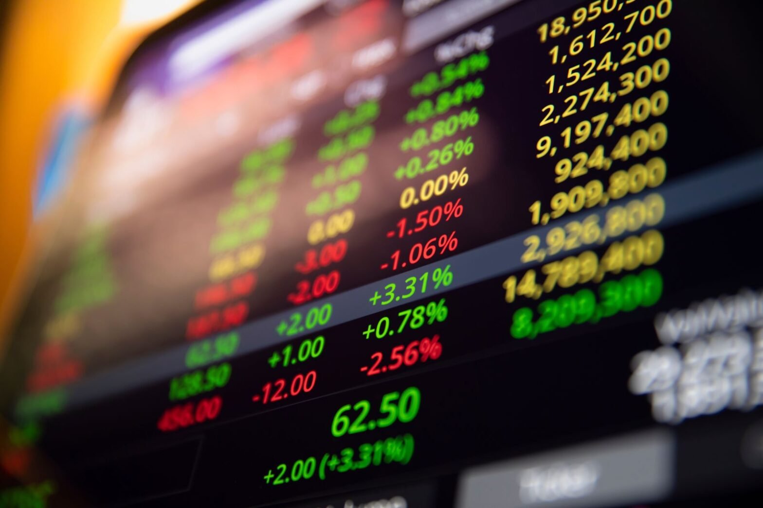 oil-is-$100,-the-10-year-is-near-5%.-why-doesn’t-the-stock-market-care?