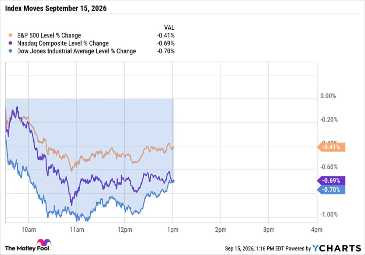chip-stocks-recovered-today-and-the-major-indexes-fell-anyway