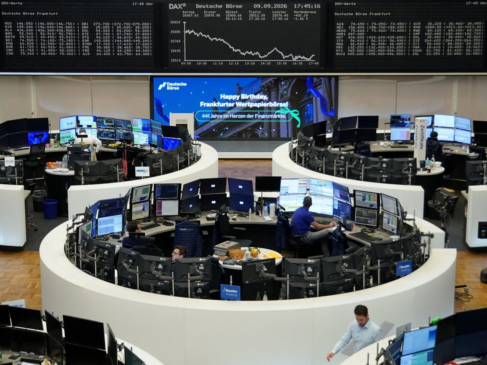 europe’s-stock-markets-firmer,-investors-await-us-rate-decision