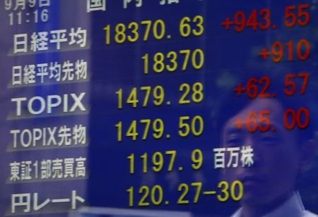 easing-oil-prices,-higher-interest-rates-cap-asian-stock-markets