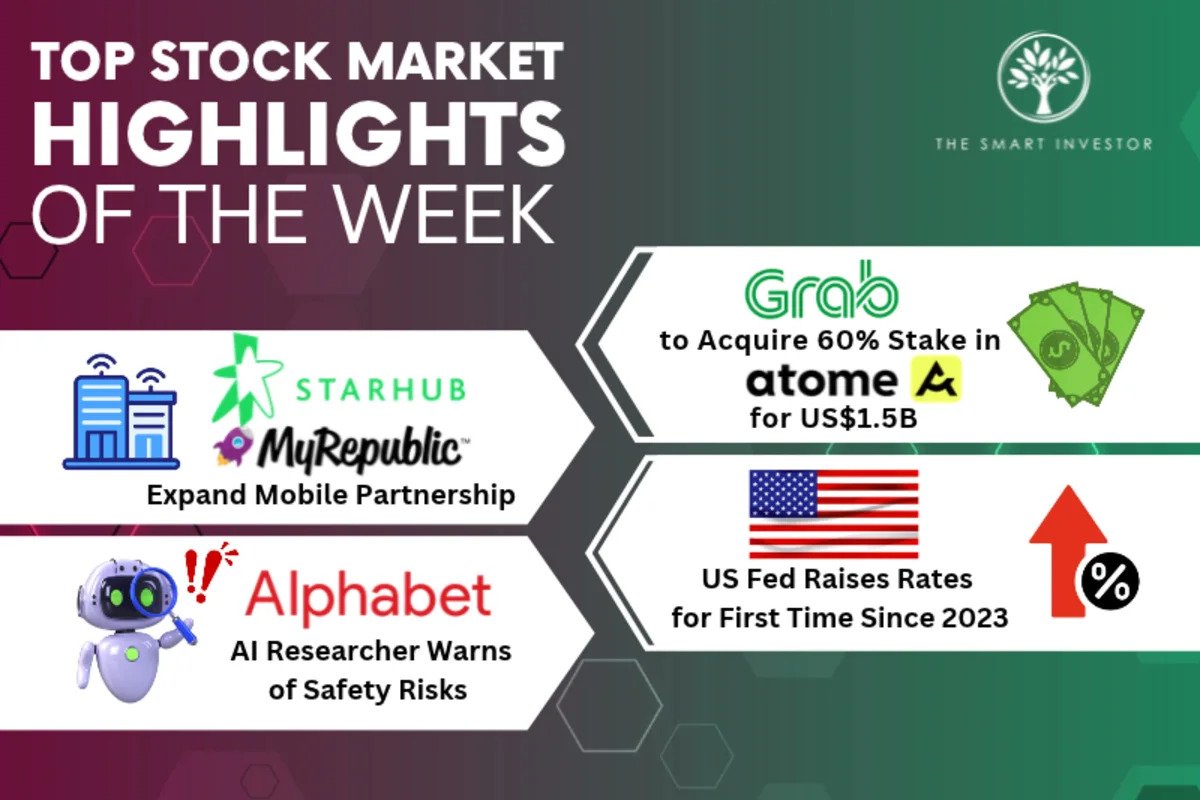 top-stock-market-highlights-of-the-week:-grab,-starhub,-the-us-federal-reserve-and-alphabet
