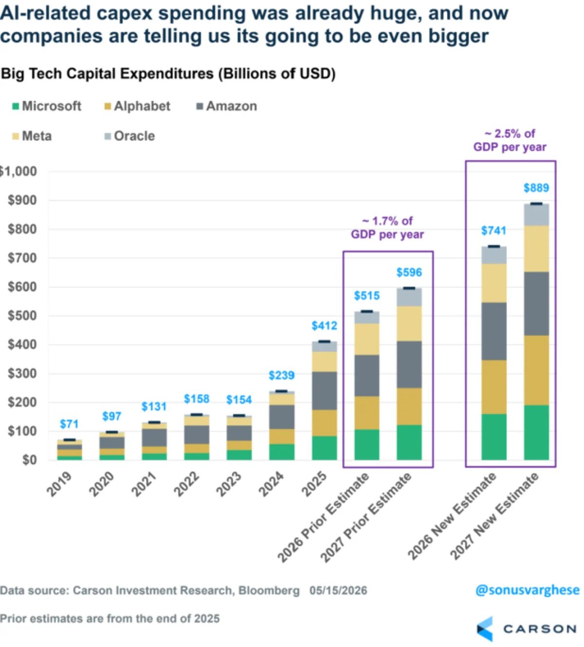 unpacking-the-stock-market’s-coiled-spring-set-up