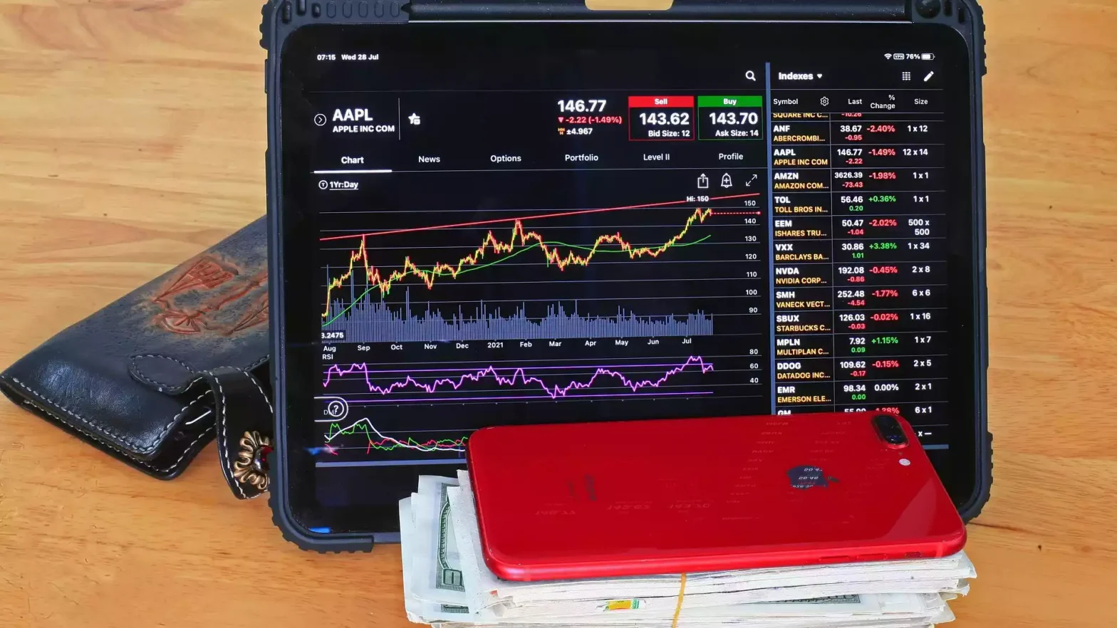 caleres-stock-holds-steady-as-investors-look-past-last-earnings-update