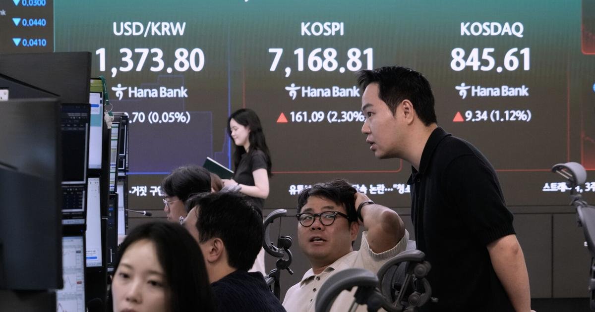 global-benchmarks-mostly-rise-after-wall-street’s-rally