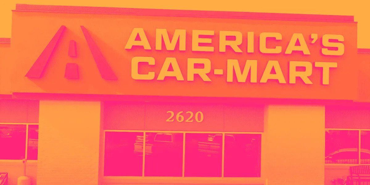 why-america’s-car-mart-(crmt)-shares-are-sliding-today