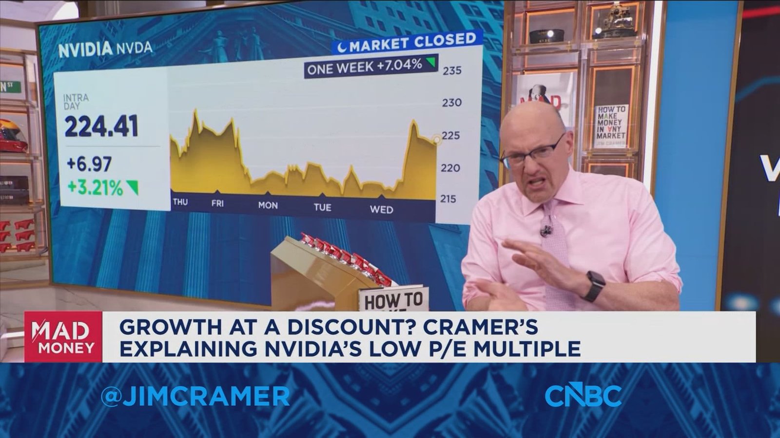 Investors aren't fleeing tech, they're fleeing high multiple stocks, says Jim Cramer