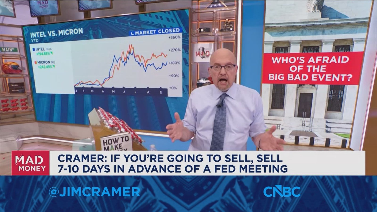 Don't freak out going into a Fed meeting, says Jim Cramer