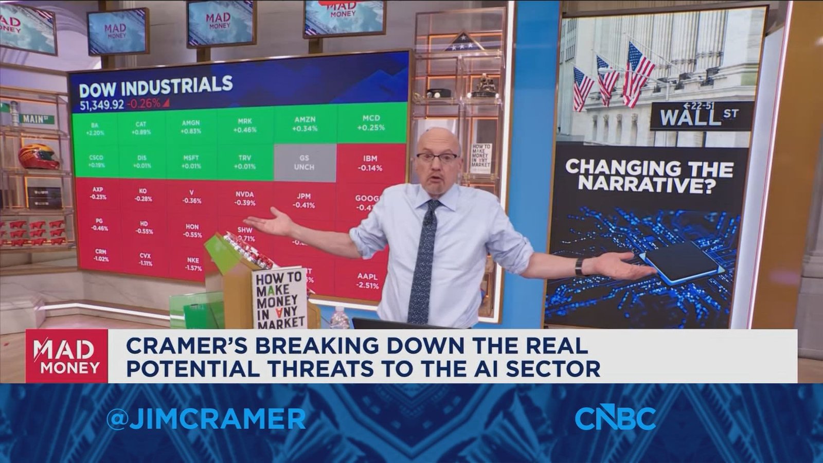 AI companies need to tell a better story, says Jim Cramer