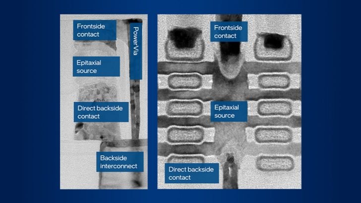 Two semiconductor cross-section diagrams labeled with 'Frontside contact,