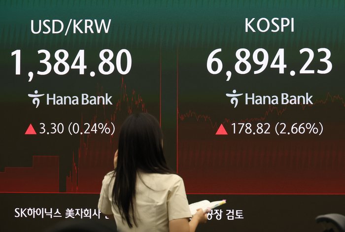 One-dealer exchange rates and KOSPI closing prices are displayed on the electronic display in the dealing room of Hana Bank headquarters in Jung-gu on the 18th. [Yonhap News]