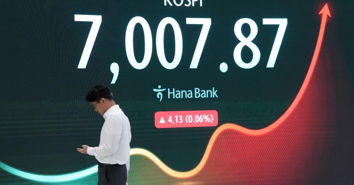 global-shares-mostly-advance-after-wall-street-gains-and-oil-prices-fall