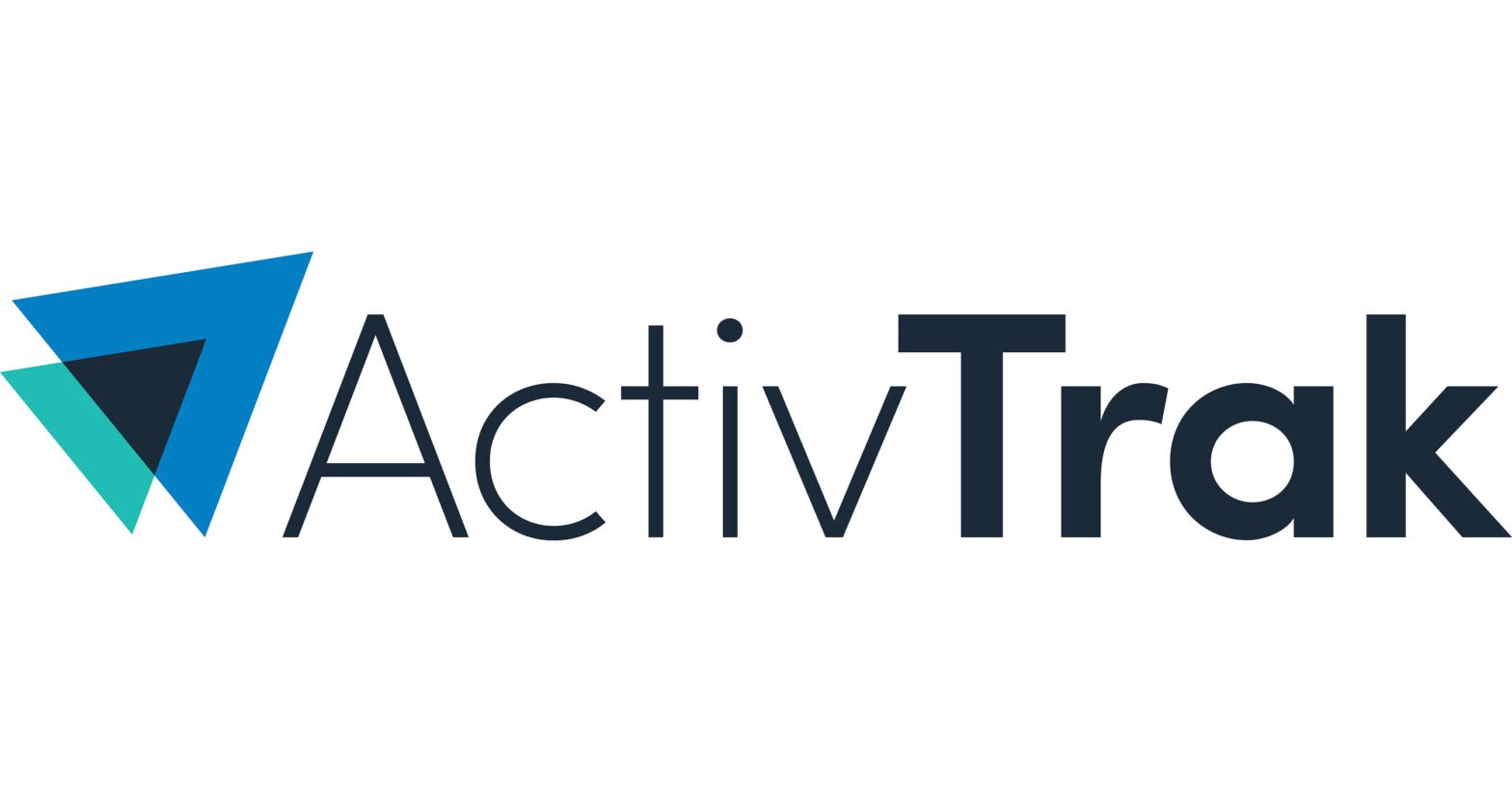 activtrak-work-intelligence-covered-in-new-analyst-report
