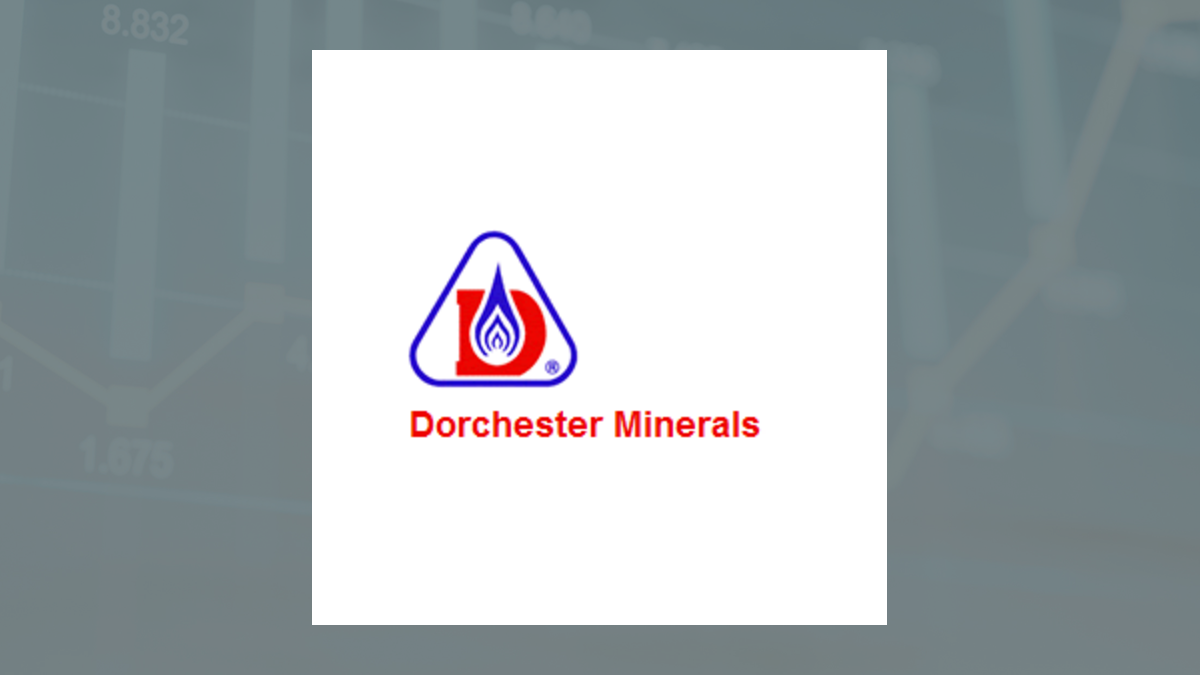dorchester-minerals-(nasdaq:dmlp)-stock-crosses-above-two-hundred-day-moving-average