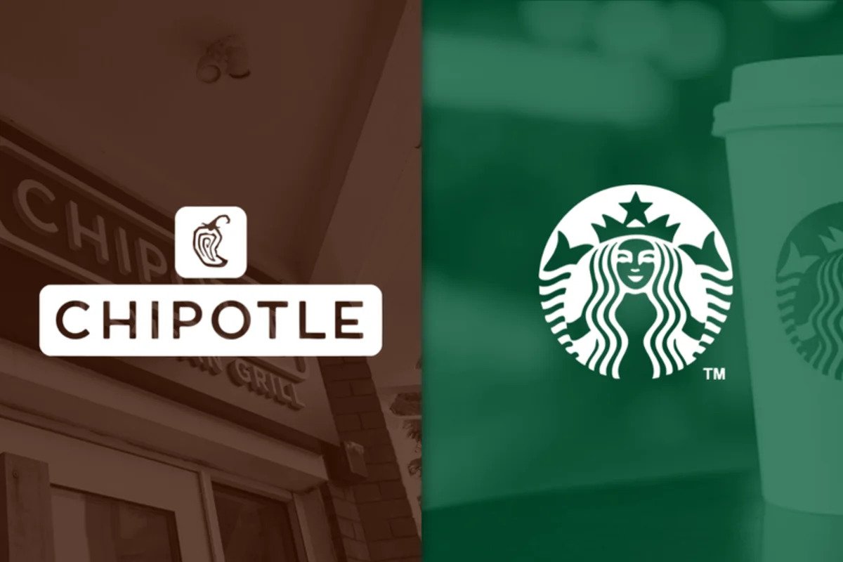 stock-market-today,-oct.-8:-chipotle-surges-6%-on-new-starbucks-takeover-report