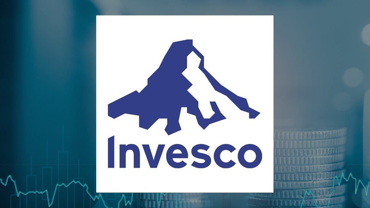 inv-vk-tr-inv-(nyse:vgm)-stock-price-crosses-below-two-hundred-day-moving-average