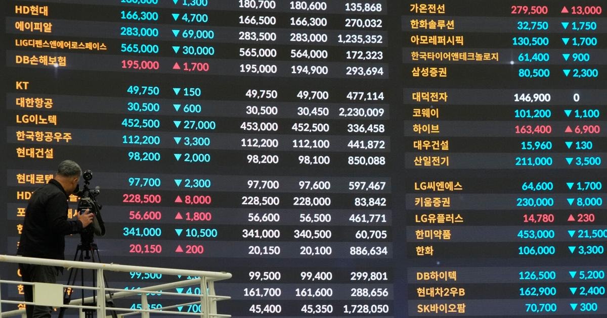 a-deepened-tech-sell-off-drags-asian-stocks-lower-as-markets-in-south-korea-and-japan-sink