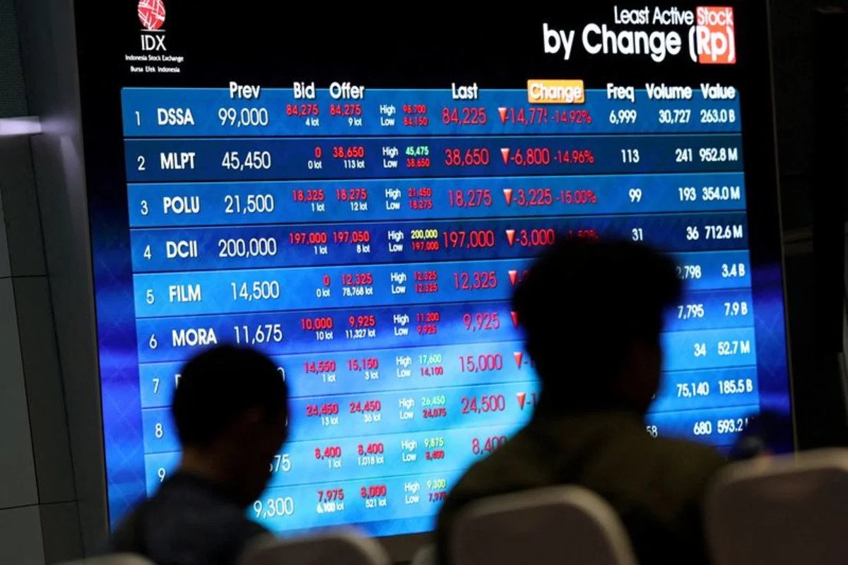most-asian-stocks-rise-as-calm-returns-after-coreweave-shock;-indonesia-faces-market-downgrade