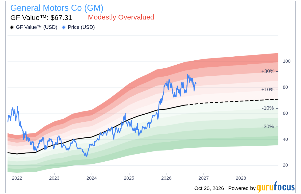 gm-unveils-$20-billion-buyback-as-stock-drops
