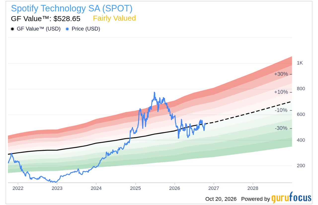 spotify-stock-rises-after-jefferies-hikes-price-target-ahead-of-earnings