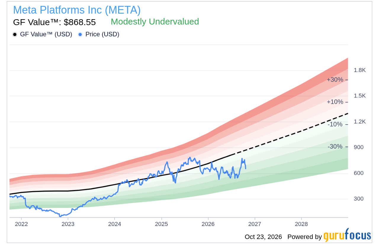 cathie-wood-makes-surprise-move-across-three-popular-tech-stocks