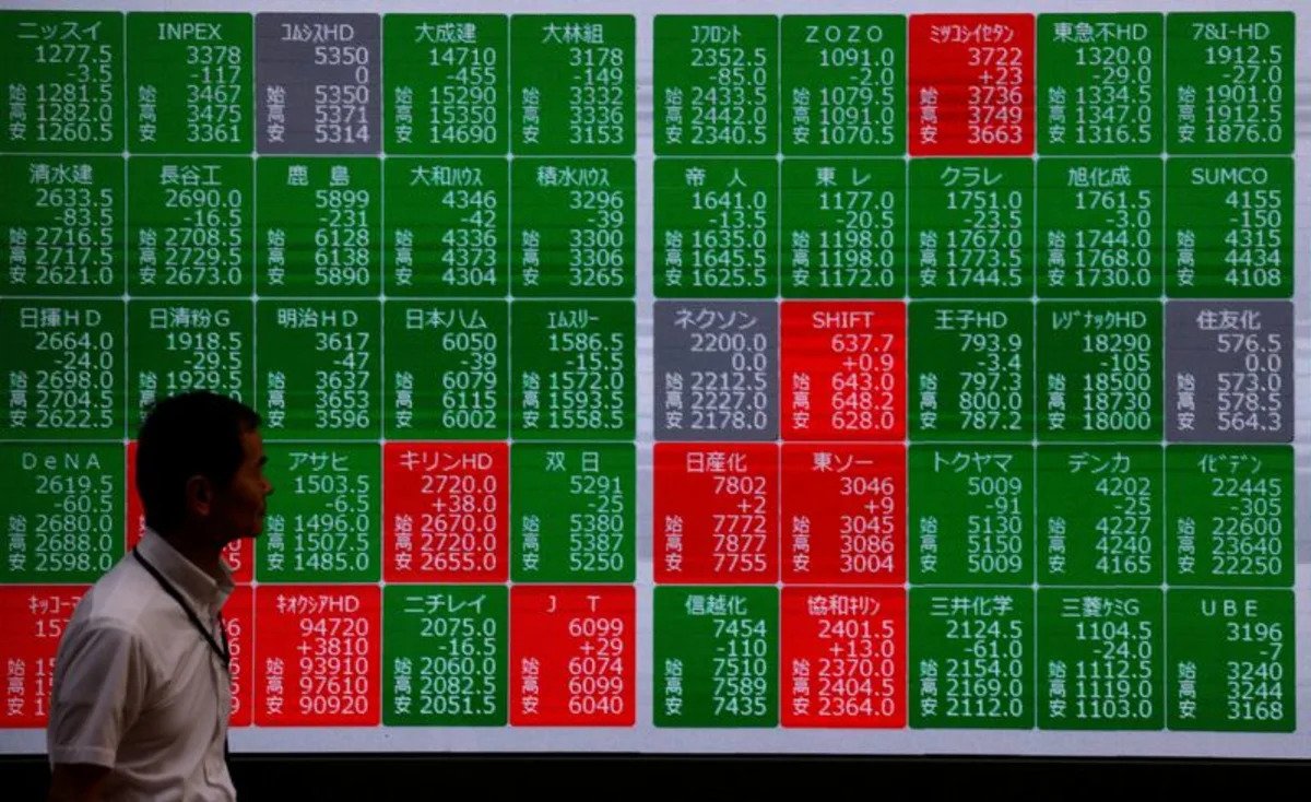 asian-shares-make-cautious-start,-brent-eases-from-six-month-high