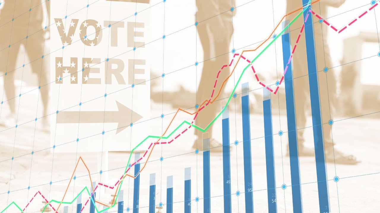stocks-often-rally-after-midterm-elections,-but-ai-spending,-rate-hikes-add-risk-this-time