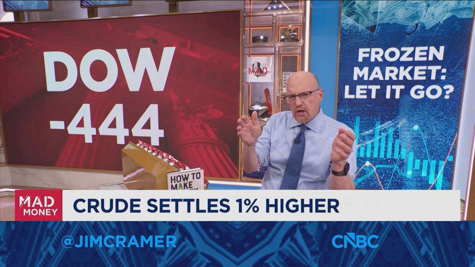 The M&A market has been a reliable source of profits for banks, says Jim Cramer