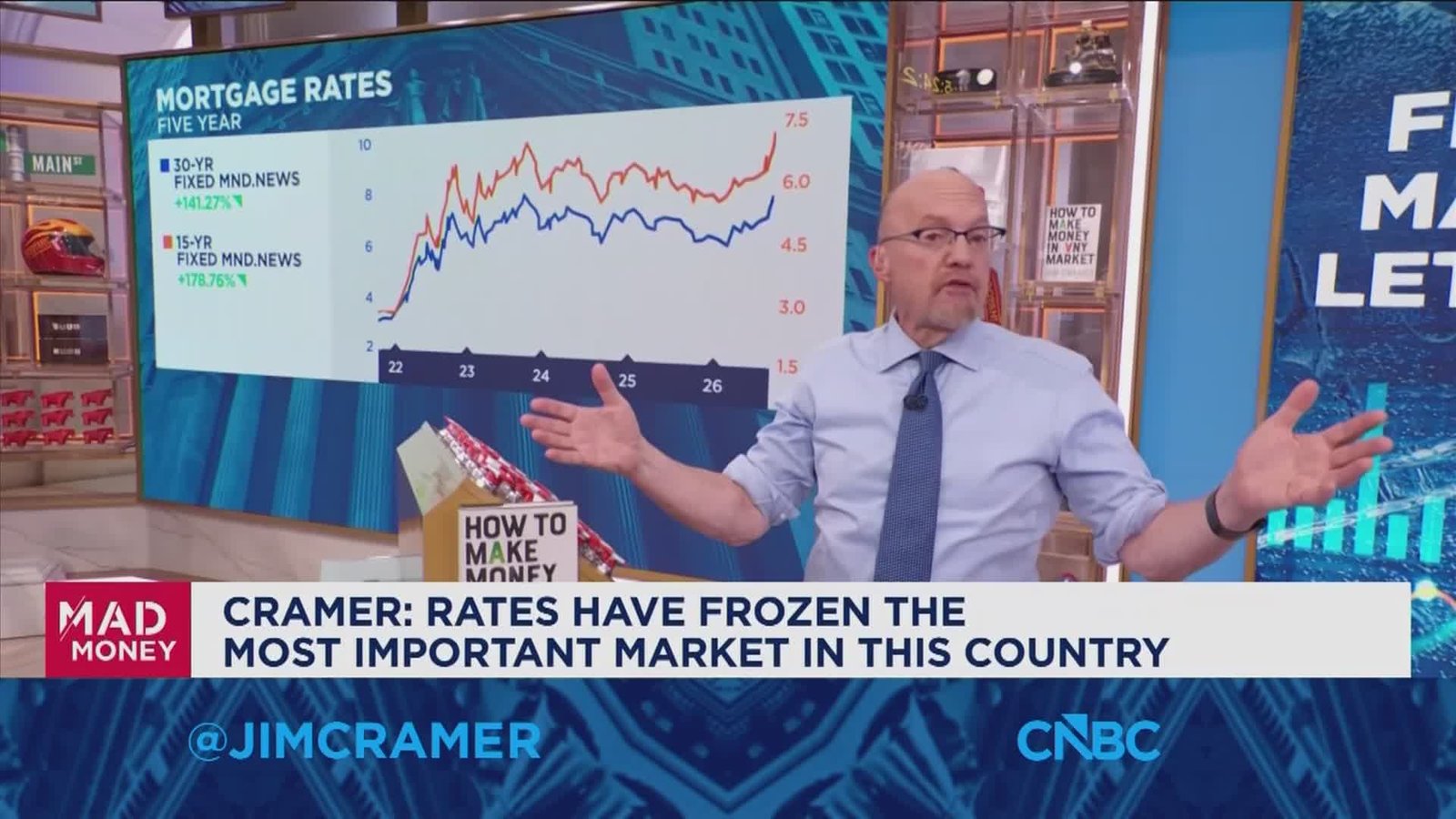 Rates have frozen the most important market in this country, says Jim Cramer