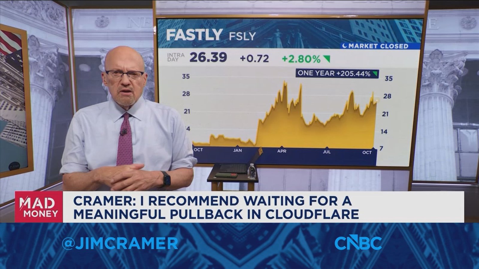 The AI revolution is creating an insane amount of web traffic, says Jim Cramer