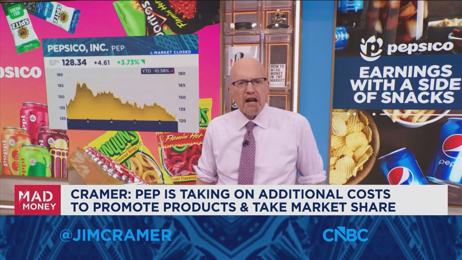 PepsiCo is taking on additional costs to promote products and take market share, says Jim Cramer