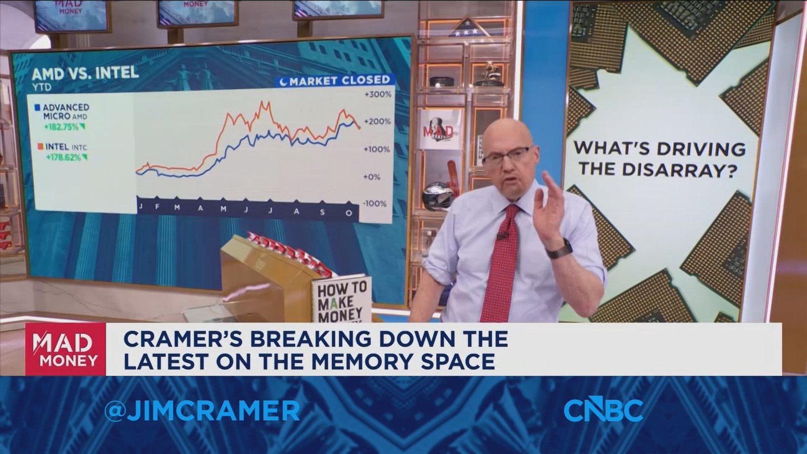The memory group has been the most beaten up and discouraging, says Jim Cramer