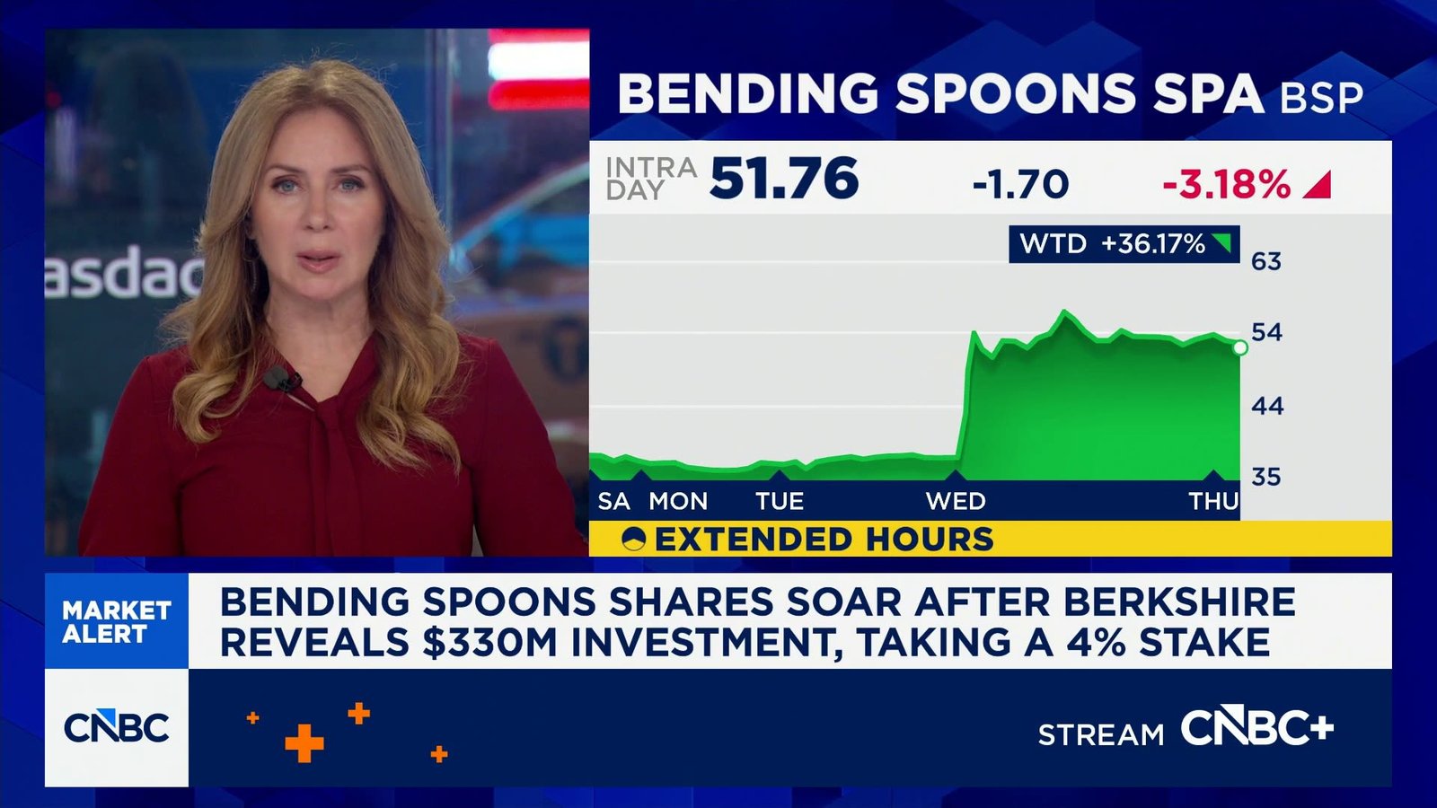 Bending Spoons shares soar after Berkshire reveals $330M investment, taking a 4% stake
