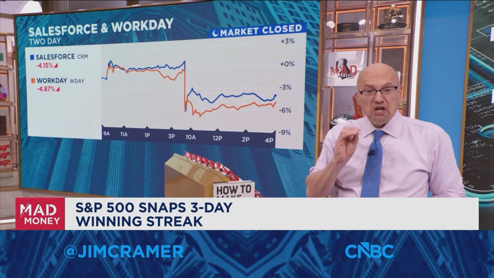 Jim Cramer on what is driving the decline in cybersecurity stocks
