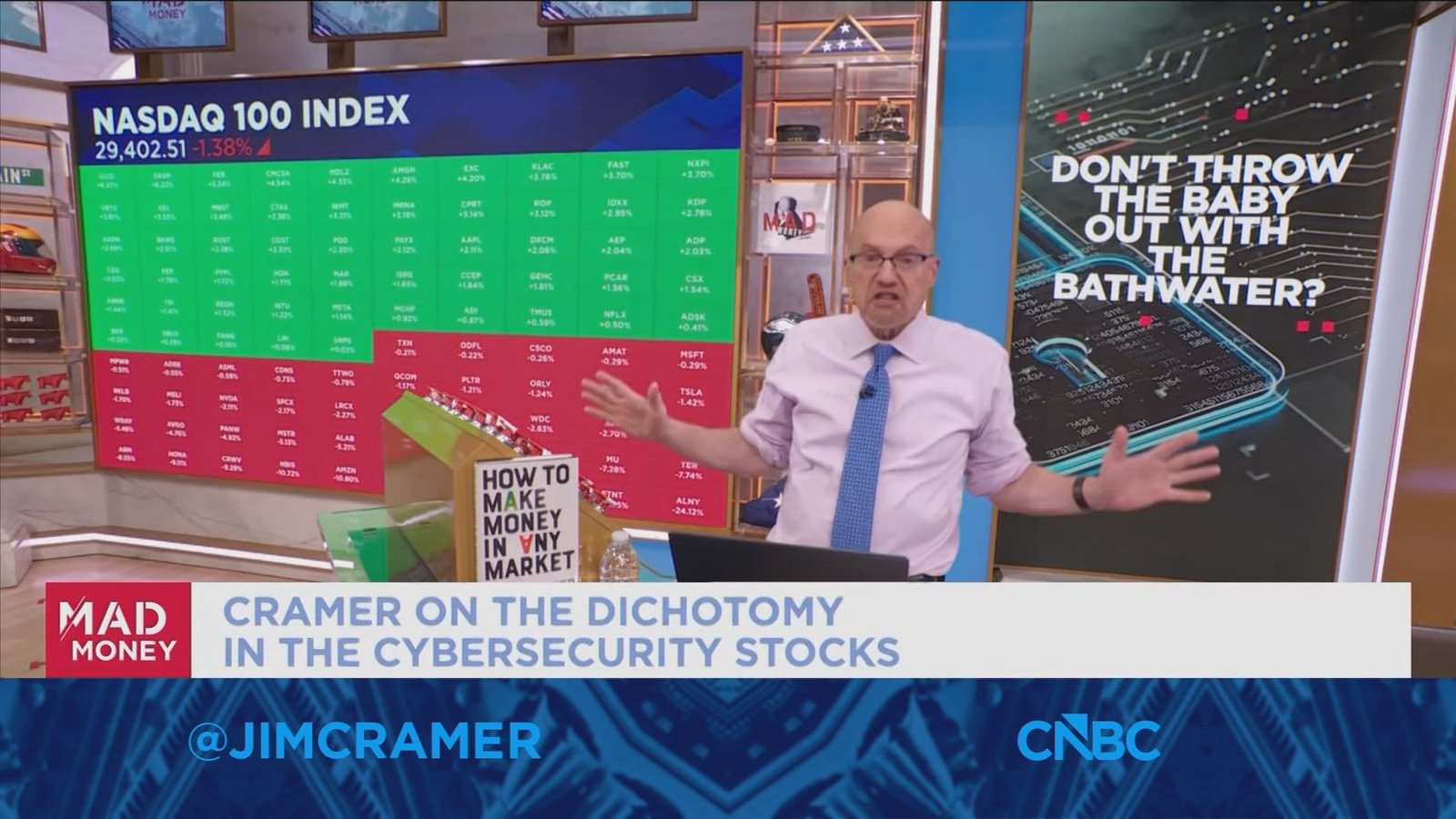 'Tremendous guilt by association' declines in cybersecurity today, says Jim Cramer