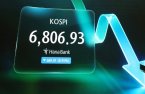 Korean stocks suffer another Black Monday as Kospi slips below 7,000 on chip rout, geopolitical fears