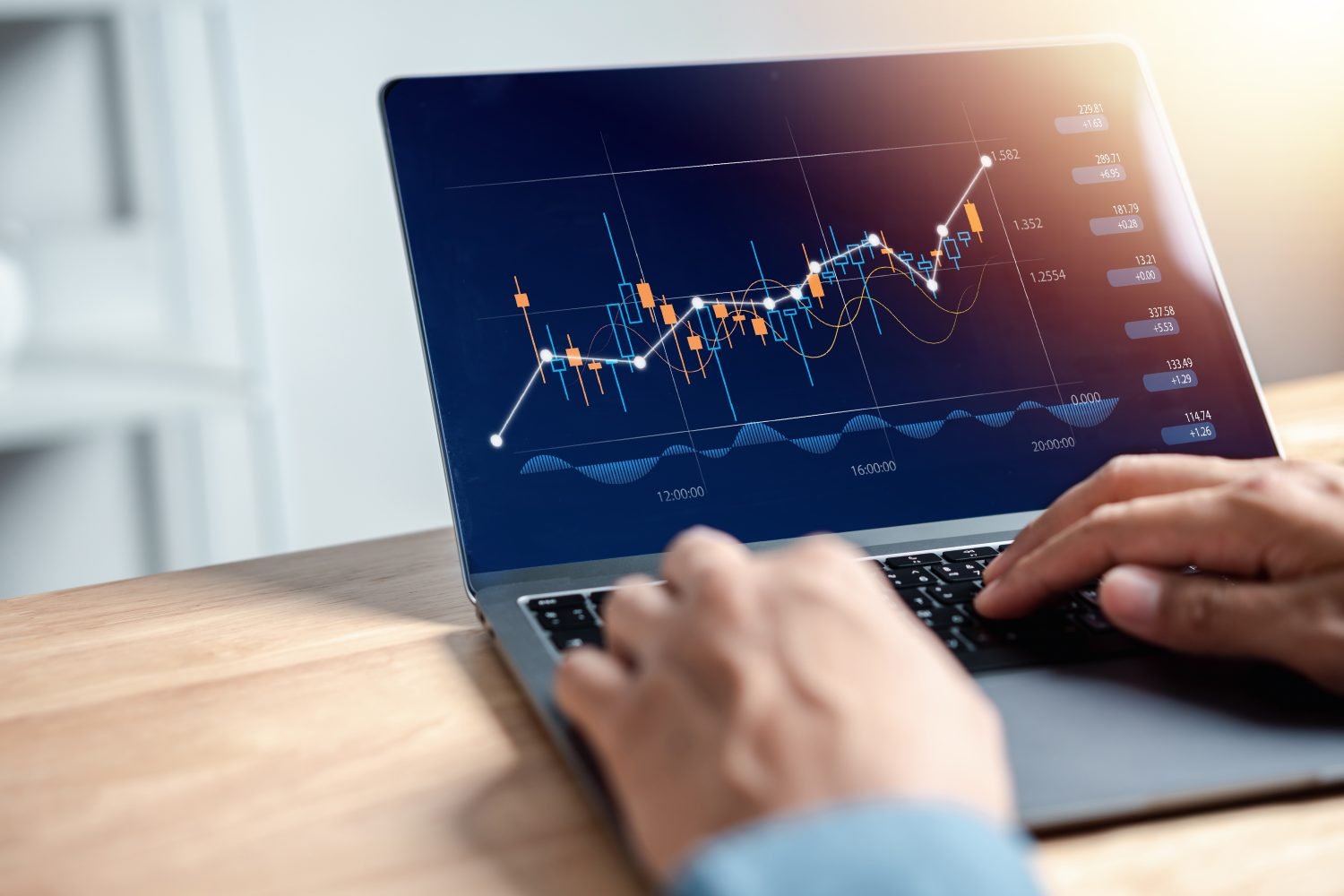 Investor Planning and strategy, Stock market, business people working with technical price graph and indicator, candlestick chart and stock trading computer screen financial investment growth
